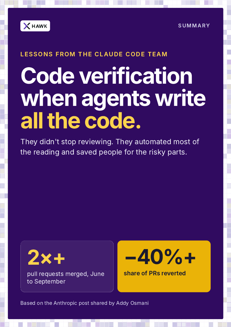 Cover of the XHawk whitepaper, Code Verification When Agents Write All the Code